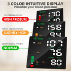 Ofrdncy LED Mini Portable Display BP Monitor