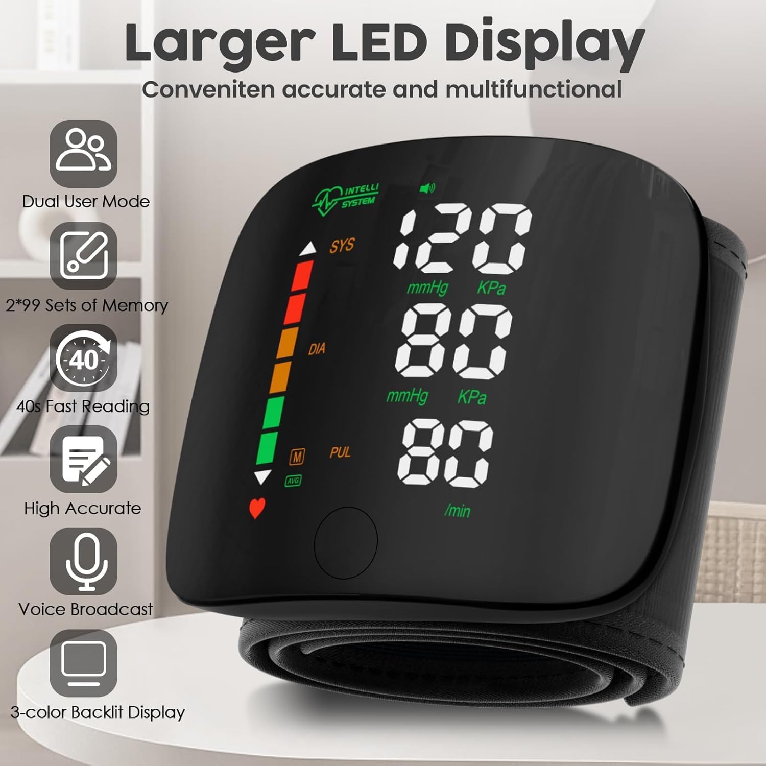 Ofrdncy LED Mini Portable Display BP Monitor