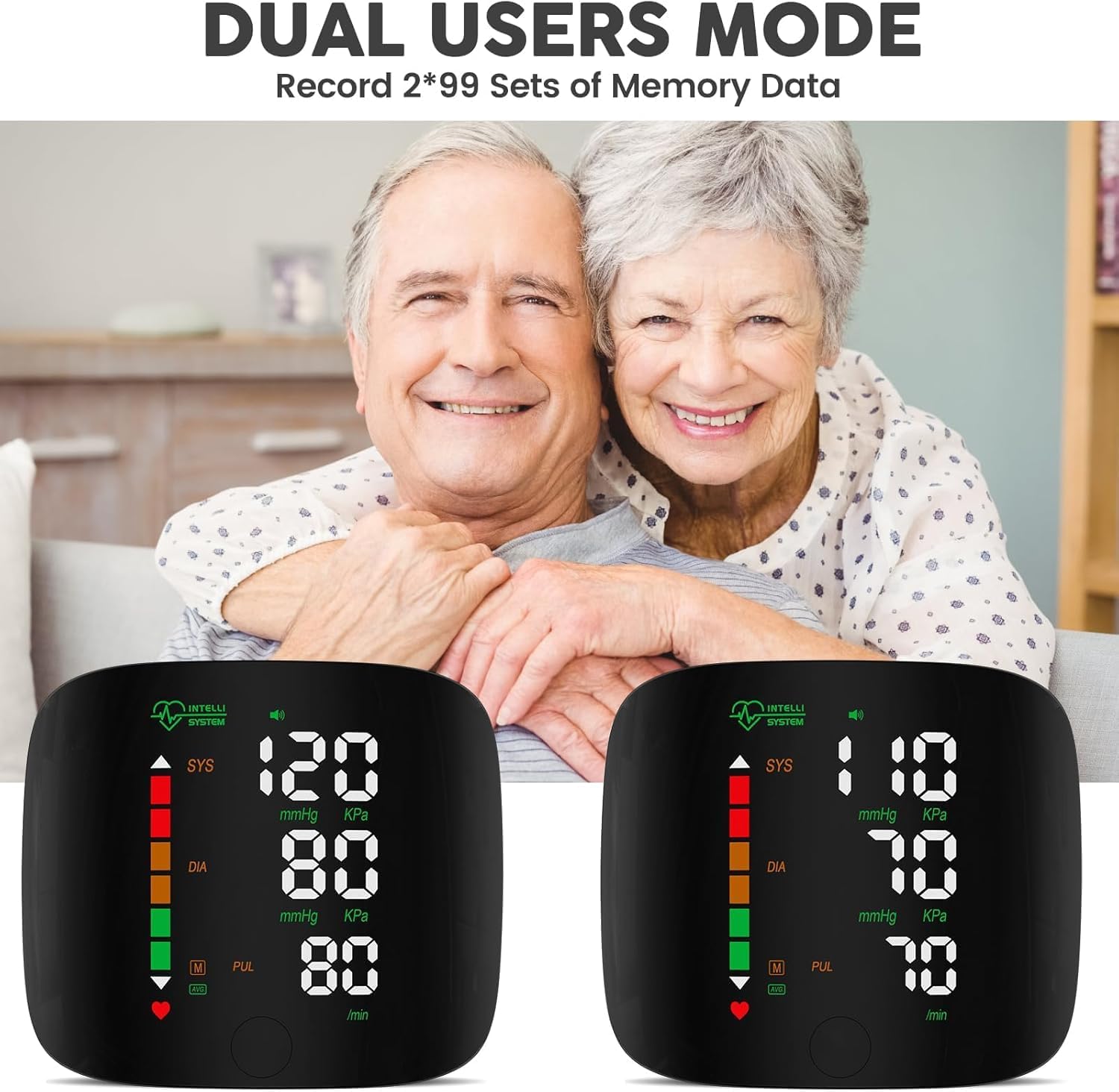 Ofrdncy LED Mini Portable Display BP Monitor
